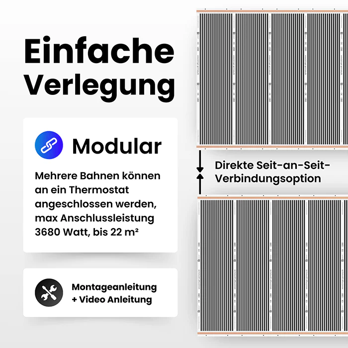 Infrarot Fußbodenheizung Set - Image 6