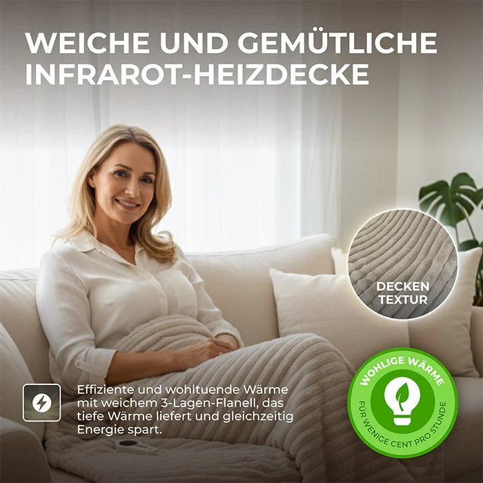Bringer Infrarot Heizdecke - Image 11