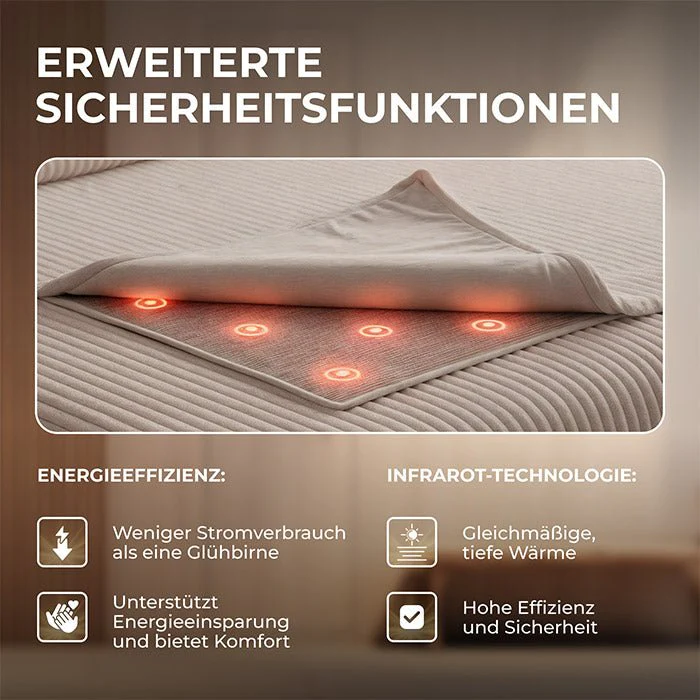 Bringer Infrarot Heizdecke - Image 13