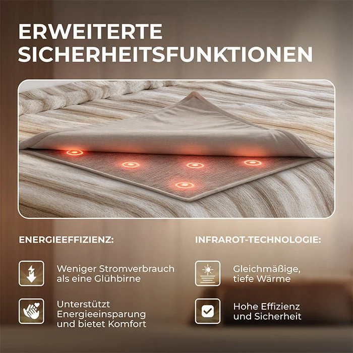 Bringer Infrarot Heizdecke - Image 4