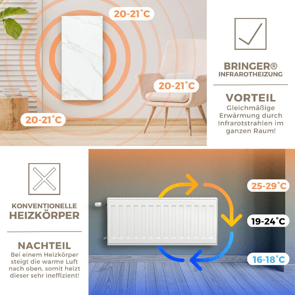 Bringer® Keramik Infrarotheizung in Marmor Optik - Image 4