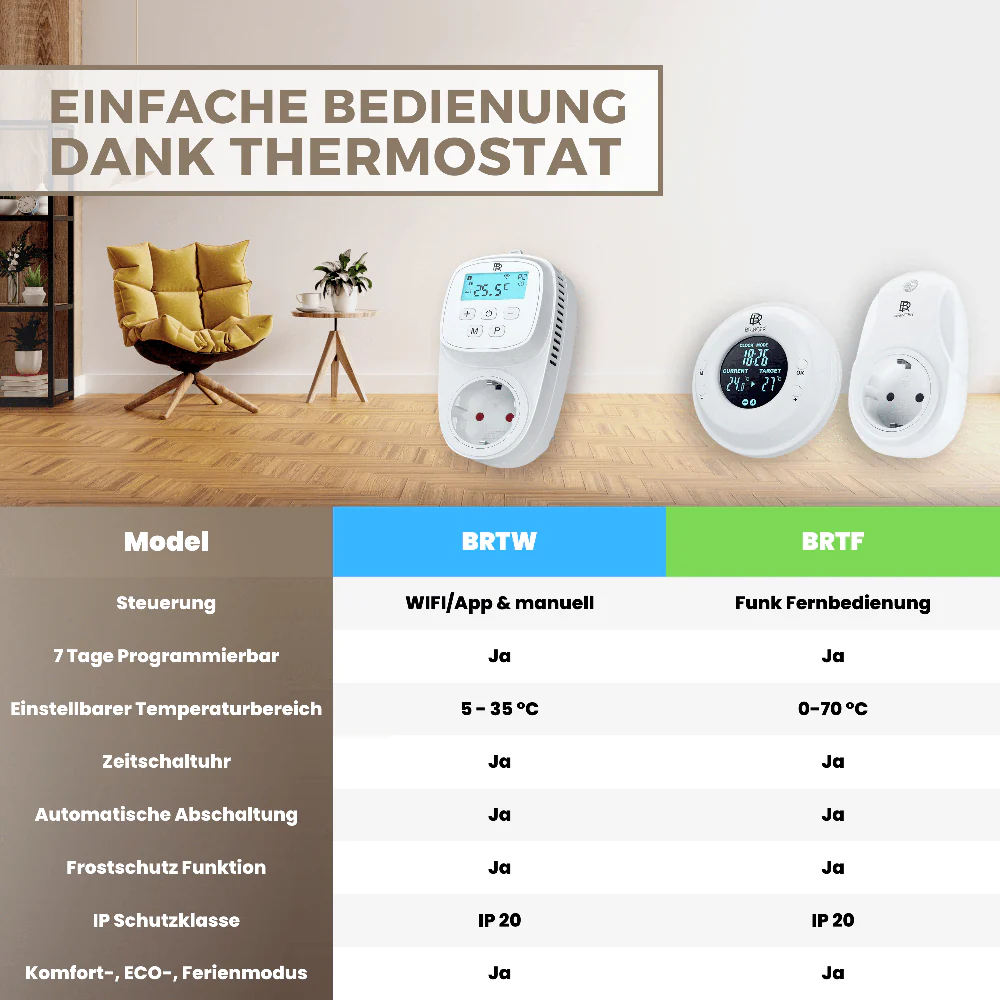 Bringer® Keramik Infrarotheizung in Marmor Optik - Image 5