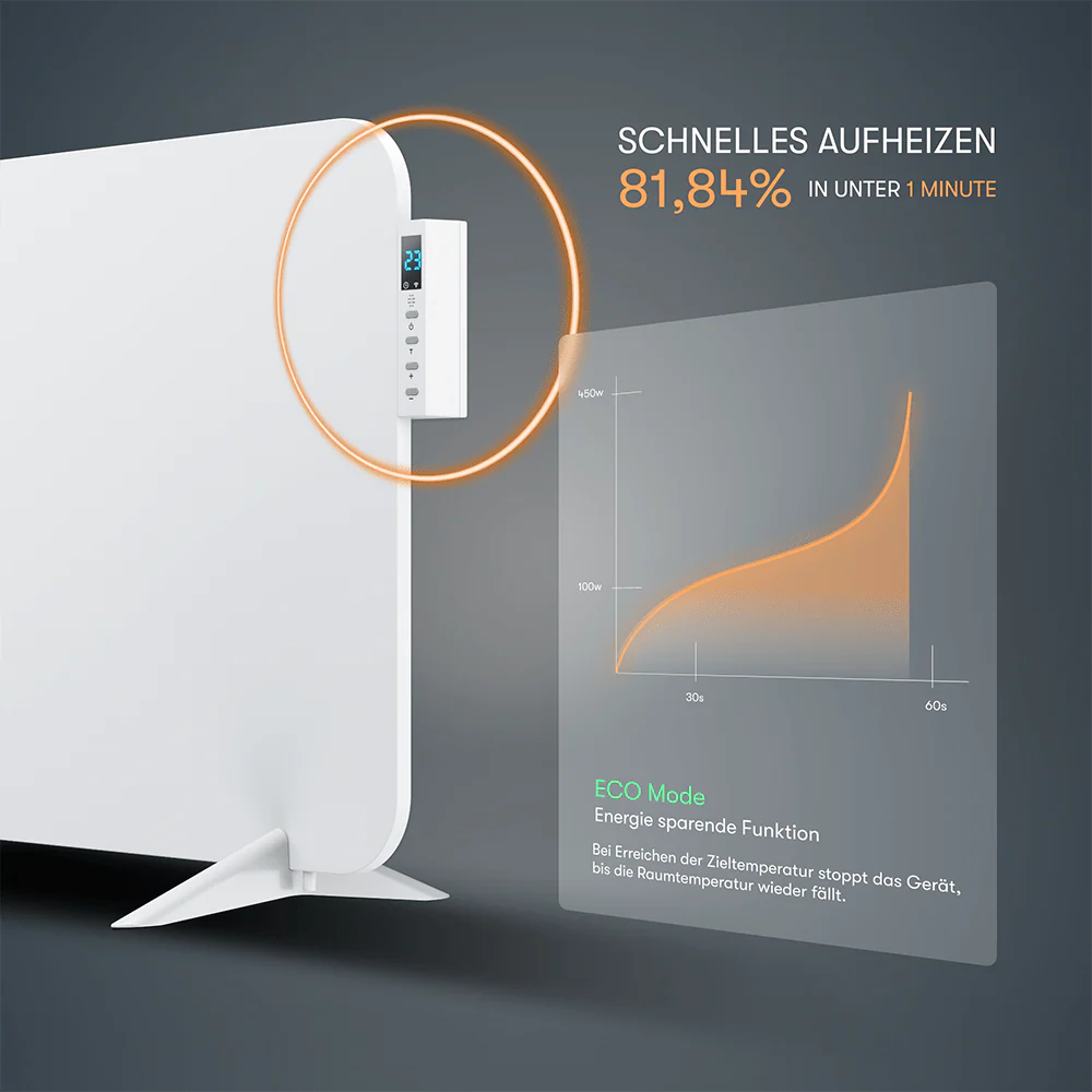 Metall Infrarotheizung 450W mit Smart Thermostat B-Ware - Image 2