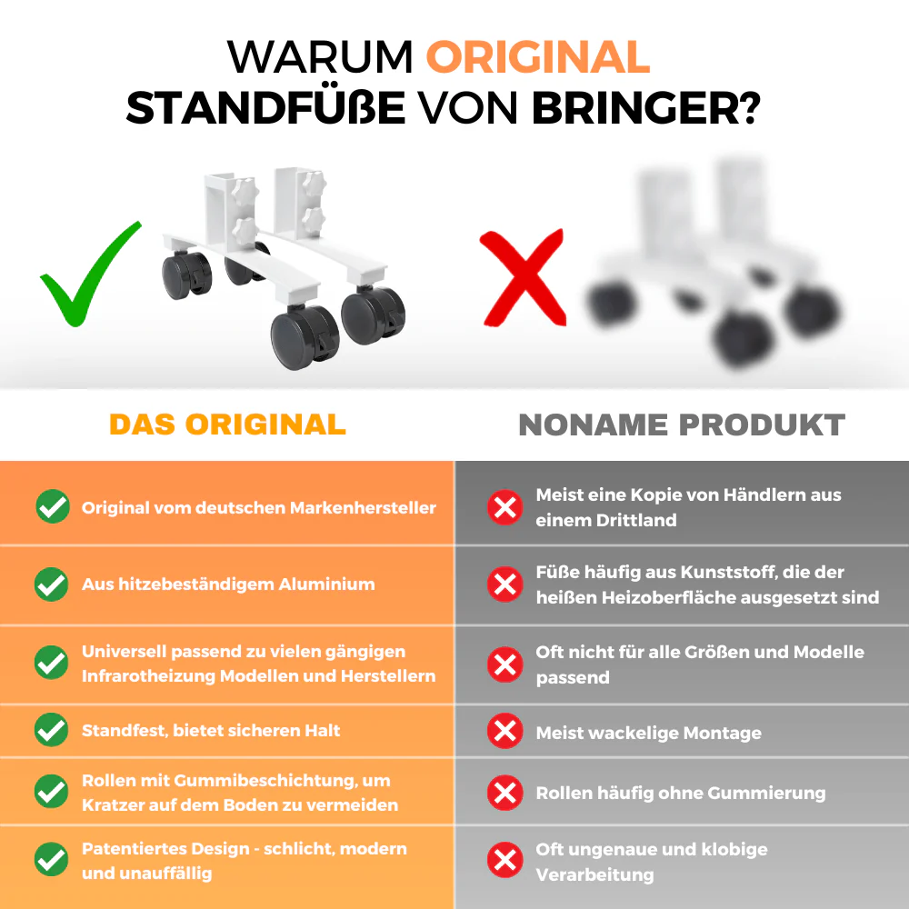 Standfüße für Infrarotheizung B-Ware - Image 2